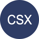 CSX-rund-AI